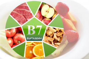Витамин B7 (биотин) Сколько и как принимать витамин В7